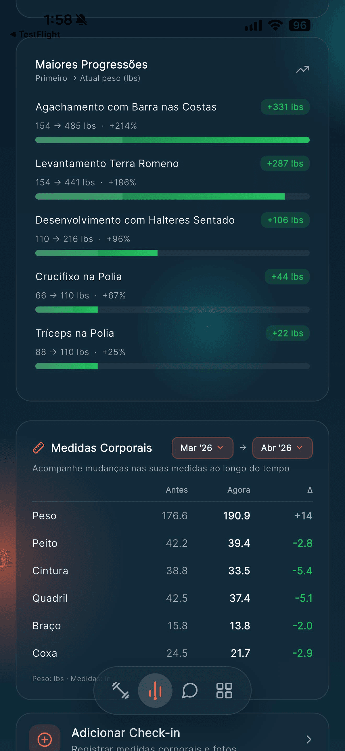 How much they've grown — always within reach.